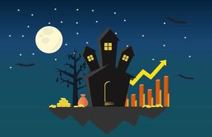 vettore effetto halloween ipotesi del mercato azionario su ottobre. anomalie di calendario per gli investitori. vettore di casa stregata, pipistrello, luna, stelle, monete, diagramma grafico