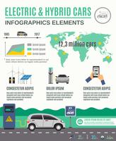 Poster di infografica di automobili elettriche e ibride vettore