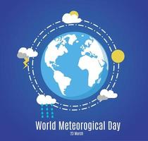 illustrazione vettoriale di giornata meteorologica mondiale