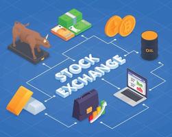 diagramma di flusso colorato isometrico del mercato finanziario della borsa valori vettore