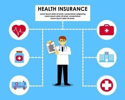 assicurazione sanitaria per controllo medico e assistenza sanitaria con medico e icone vettore