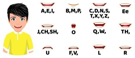 pacchetto di animazione della bocca del personaggio maschile con set di sincronizzazione labiale per l'animazione e la pronuncia del suono vettore