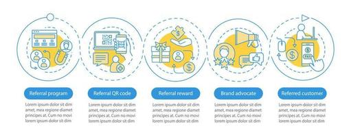 modello di infografica vettoriale di strumenti di marketing di riferimento. elementi di design di presentazione aziendale. visualizzazione dei dati con cinque passaggi e opzioni. grafico della sequenza temporale del processo. layout del flusso di lavoro con icone lineari