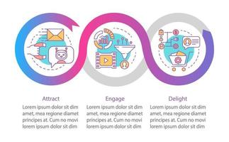 metodo di marketing in entrata per i clienti modello di infografica vettoriale. elementi di design di presentazione. visualizzazione dei dati con tre passaggi. grafico della sequenza temporale del processo. layout del flusso di lavoro con icone lineari vettore