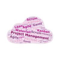 cloud di diverse metodologie di gestione del progetto, illustrazione vettoriale - agile, scrum, kanban, lean, sei sigma, cascata