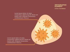 infografica sulla struttura del virus con alcune informazioni di testo con uno stile piatto moderno vettore