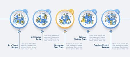 modello di infografica cerchio di budget di avvio. piano aziendale. visualizzazione dei dati con 5 passaggi. grafico delle informazioni sulla sequenza temporale del processo. layout del flusso di lavoro con icone di linea. lato-grassetto, caratteri regolari utilizzati vettore