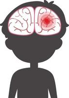 la silhouette del corpo con il cervello ha un segnale rosso vettore