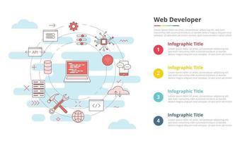 concetto di sviluppo di siti Web per banner modello infografica con informazioni sull'elenco a quattro punti vettore