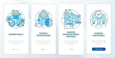 metodi di diffusione onboarding schermata della pagina dell'app mobile. condivisione della conoscenza procedura dettagliata 4 passaggi istruzioni grafiche con concetti. modello vettoriale ui, ux, gui con illustrazioni a colori lineari