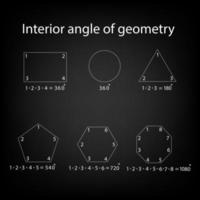 angolo interno della geometria come rettangolare, triangolo, cerchio, pentagono, esagono e ottagono su sfondo nero. equazione angolo interno della matematica. concetto di educazione e apprendimento. vettore