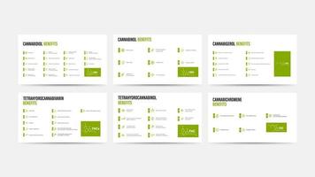 principali vantaggi dei cannabinoidi della marijuana, poster informativi con i benefici dei cannabinoidi naturali, cbd, thc, cbc, cbg, cbn, thcv vettore