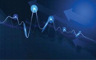 grafico del mercato azionario finanziario sul trading di investimenti in borsa, punto rialzista, punto ribassista. tendenza del grafico per l'idea imprenditoriale e tutto il design dell'opera d'arte. illustrazione vettoriale. vettore