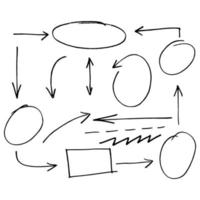 elemento di design scarabocchio. doodle linee, frecce, cerchi e curve vettoriali. elementi di design disegnati a mano isolati su sfondo bianco per infografica. vettore