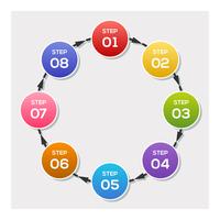 Cerchio grafico, frecce Circle infografica o modelli Cycle Diagram vettore
