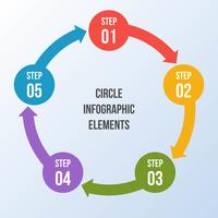 Cerchio grafico, frecce Circle infografica o modelli Cycle Diagram vettore