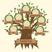 Vettore dell&#39;albero genealogico