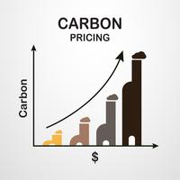 Disegno vettoriale nel concetto di Carbon Pricing su sfondo grigio sfumato.