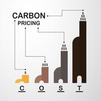 Disegno vettoriale nel concetto di Carbon Pricing su sfondo grigio sfumato.