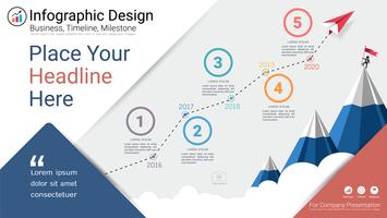 Modello di infografica aziendale, cronologia di Milestone o mappa stradale con opzioni del diagramma di flusso di processo 5. vettore