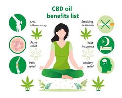 I benefici dell'olio di cbd elencano il vettore infografico. relax umano nella posa di yoga del loto. vantaggi di marijuana medica, cannabinoidi medicinali. icone articolari, acne, insonnia