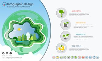 Le piante che crescono infographics di cronologia con le icone impostate, salvano il mondo e vanno concetto verde o modello del diagramma di affari verde. vettore