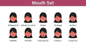 bocca femminile impostata per l'illustrazione vettoriale di movimento