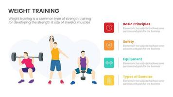 concetto di infografica di allenamento con i pesi per la presentazione di diapositive con elenco a 4 punti vettore