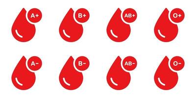 icona della siluetta del gruppo sanguigno. gruppo di pittogrammi di sangue. o, a, b, ab insieme di pittogrammi del sangue di tipo positivo e negativo. raccolta di gocce di plasma rosso. concetto di donazione di sangue. illustrazione vettoriale isolata.