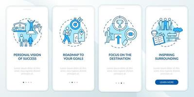 componenti della mentalità della felicità schermata della pagina dell'app mobile di onboarding blu. procedura dettagliata di successo 4 passaggi istruzioni grafiche con concetti. modello vettoriale ui, ux, gui con illustrazioni a colori lineari