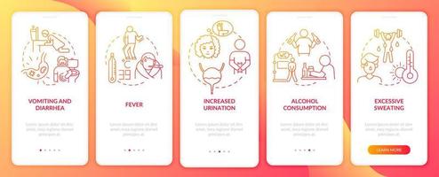 la disidratazione provoca una sfumatura rossa nella schermata della pagina dell'app mobile. perdita di acqua procedura dettagliata 5 passaggi istruzioni grafiche con concetti. modello vettoriale ui, ux, gui con illustrazioni a colori lineari