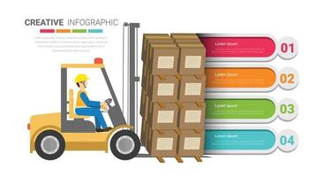 infografica logistica, carrello elevatore con uomo che guida in magazzino. vettore