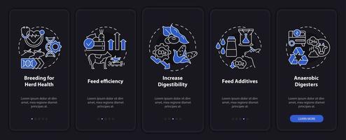 schermata dell'app mobile onboarding in modalità notturna per agricoltura animale. procedura dettagliata 5 passaggi pagine di istruzioni grafiche con concetti lineari. ui, ux, modello gui. sono stati utilizzati una miriade di caratteri normali in grassetto vettore