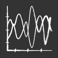 icona del gesso del grafico di flusso. carta sismica. ampiezze e onde di moto. diagramma della curva di radiazione. ricerca scientifica. relazione sismica. visualizzazione del flusso di vibrazione. illustrazione di lavagna vettoriale isolata