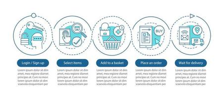 modello di infografica vettoriale per lo shopping online. percorso digitale per l'acquisto. elementi di design di presentazione aziendale. visualizzazione dei dati con cinque passaggi e opzioni. grafico della sequenza temporale del processo. layout del flusso di lavoro