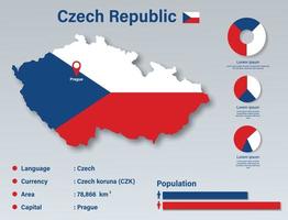 illustrazione vettoriale infografica ceca, elemento di dati statistici ceco, scheda informativa ceca con mappa bandiera, design piatto bandiera mappa ceca