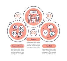 modello di infografica vettoriale relazioni difficili. incomprensione, lite, conflitto. visualizzazione dei dati con tre passaggi e opzioni. grafico della sequenza temporale del processo. layout del flusso di lavoro