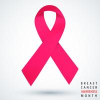 Poster mese di consapevolezza del cancro al seno vettore