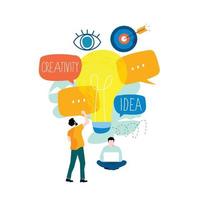 idea, brainstorming, creatività, soluzioni creative, istruzione, apprendimento e pensiero, sviluppo di contenuti, progetti e ricerca design piatto per l'illustrazione vettoriale di grafica mobile e web