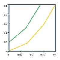 icona piatta del diagramma di funzione, design modificabile vettore