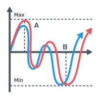 un'icona piatta del grafico a linee vettore