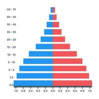 un'icona modificabile piatta di pareto analytics vettore