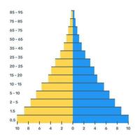 un'icona modificabile piatta di pareto analytics vettore