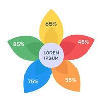 un'icona piatta alla moda che denota un grafico floreale vettore