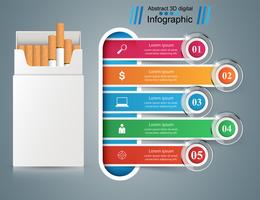 Infografica salute sigaretta. Cinque oggetti vettore