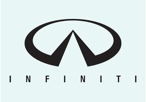 infiniti vettore