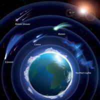 infografica spazio atmosfera terrestre vettore