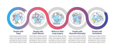 modello di infografica vettoriale per pazienti con riabilitazione polmonare. elementi di design del profilo di presentazione. visualizzazione dei dati con 5 passaggi. grafico delle informazioni sulla sequenza temporale del processo. layout del flusso di lavoro con icone di linea