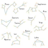 costellazioni dei segni zodiacali vettore