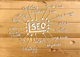 Seo Idea SEO Search Engine Optimization sull&#39;illustrazione di struttura del cartone vettore